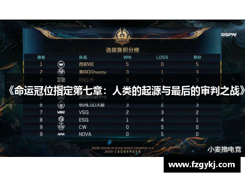 《命运冠位指定第七章：人类的起源与最后的审判之战》